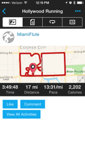 17 miles. Circled my house 3 times to come back for water and fuel.